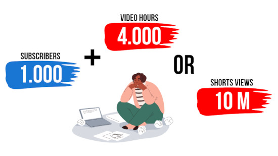 YouTube Partner Program Eligibility Requirements